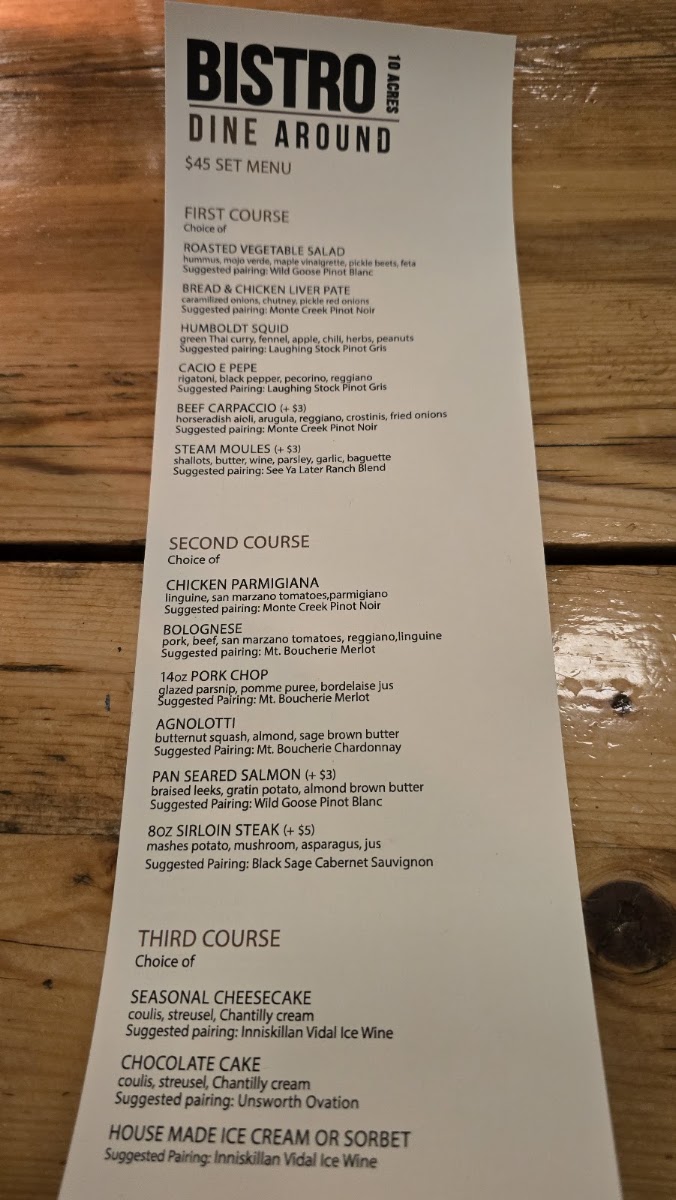 Photo Menu 5