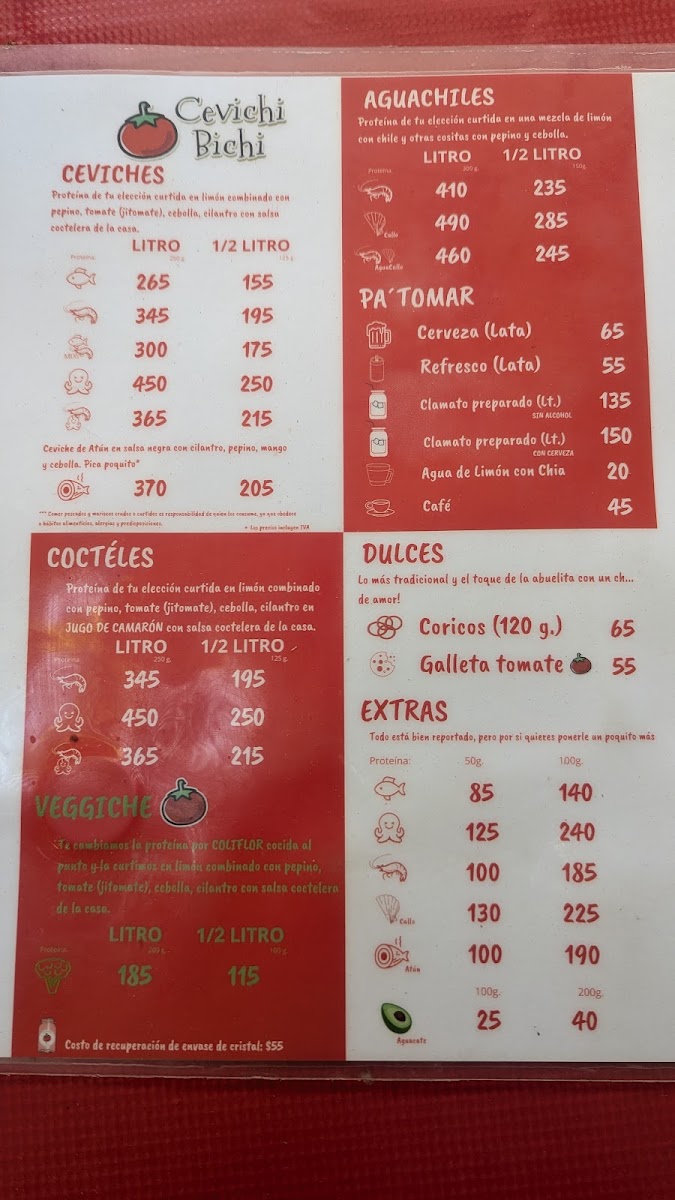Photo Menu 5