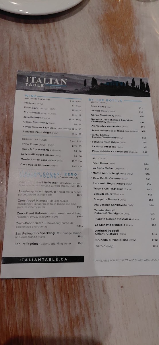 Menu - Italian TablePhoto Menu5