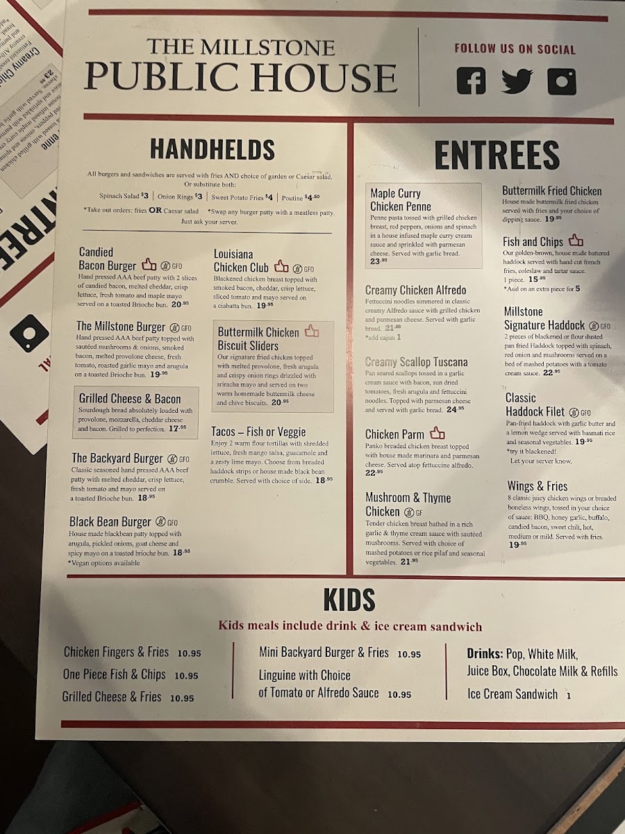 Menu - Millstone Public House DartmouthPhoto Menu2