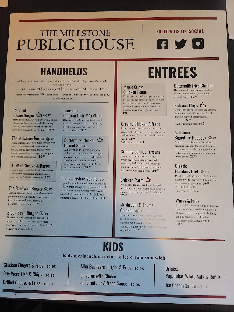 Menu - Millstone Public House DartmouthPhoto Menu4