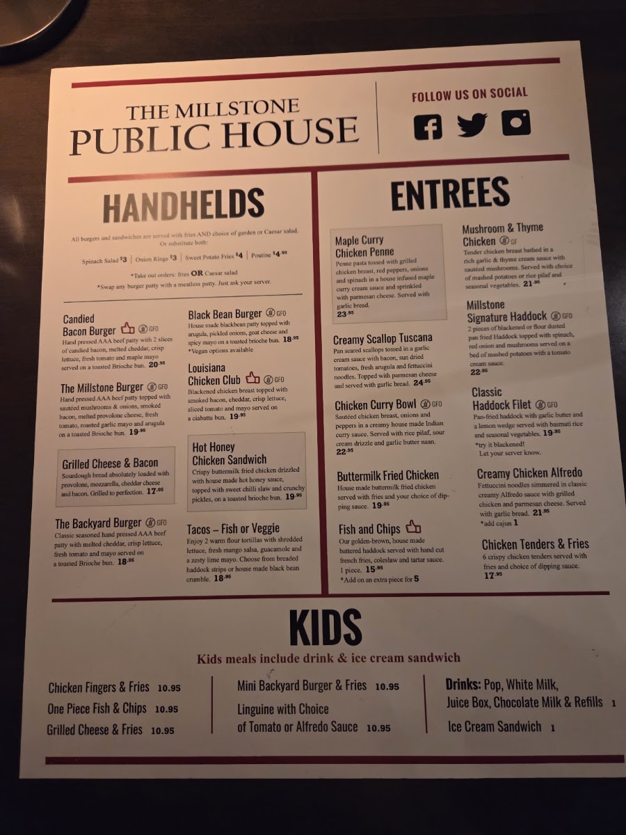 Photo Menu 5