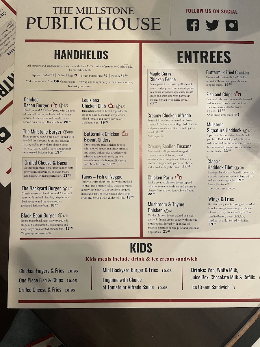 Menu - Millstone Public House DartmouthPhoto Menu8