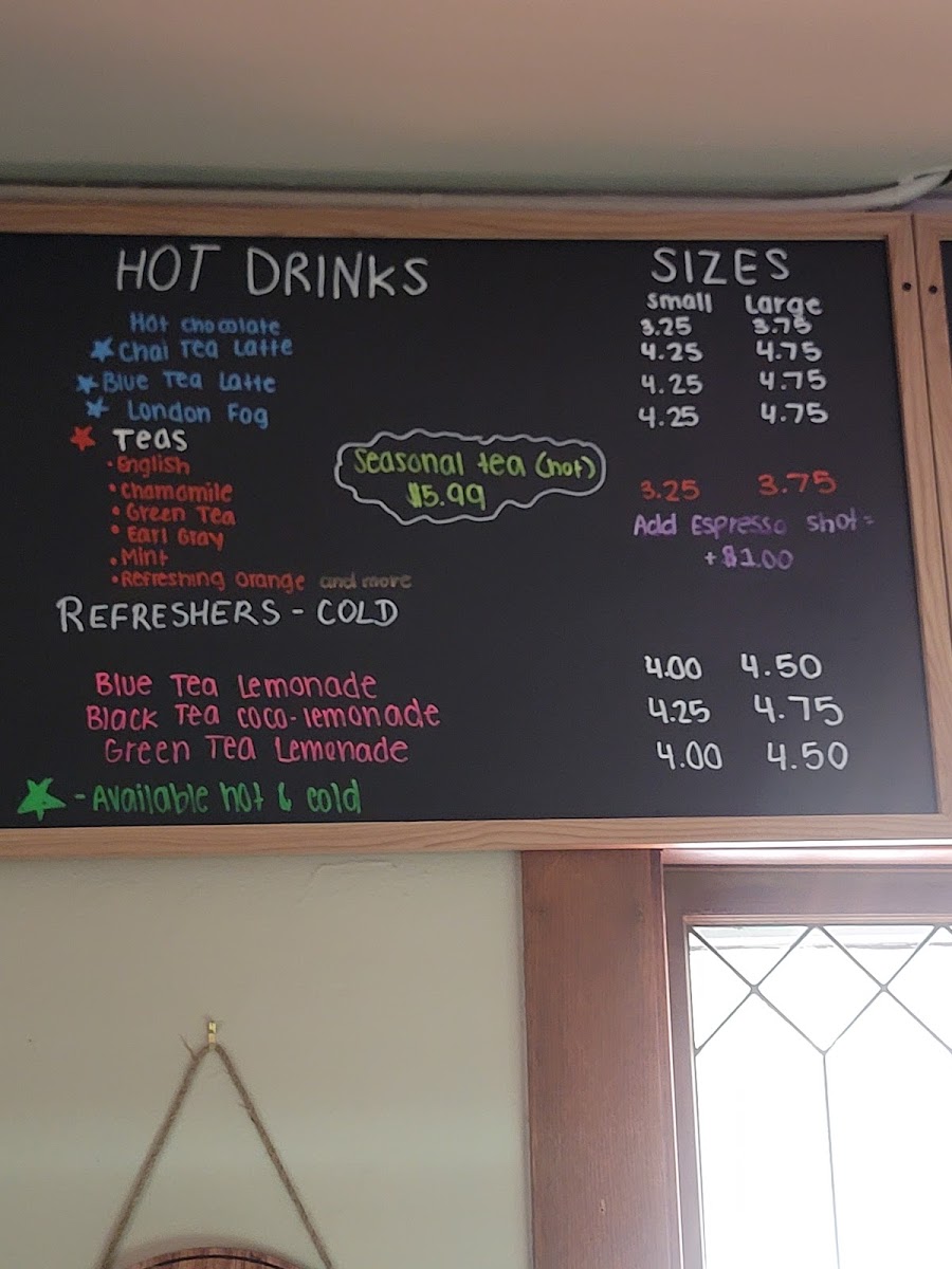 Photo Menu 5